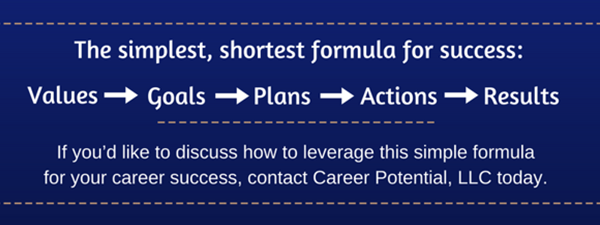 Simplest Shortest Formula to Career Success